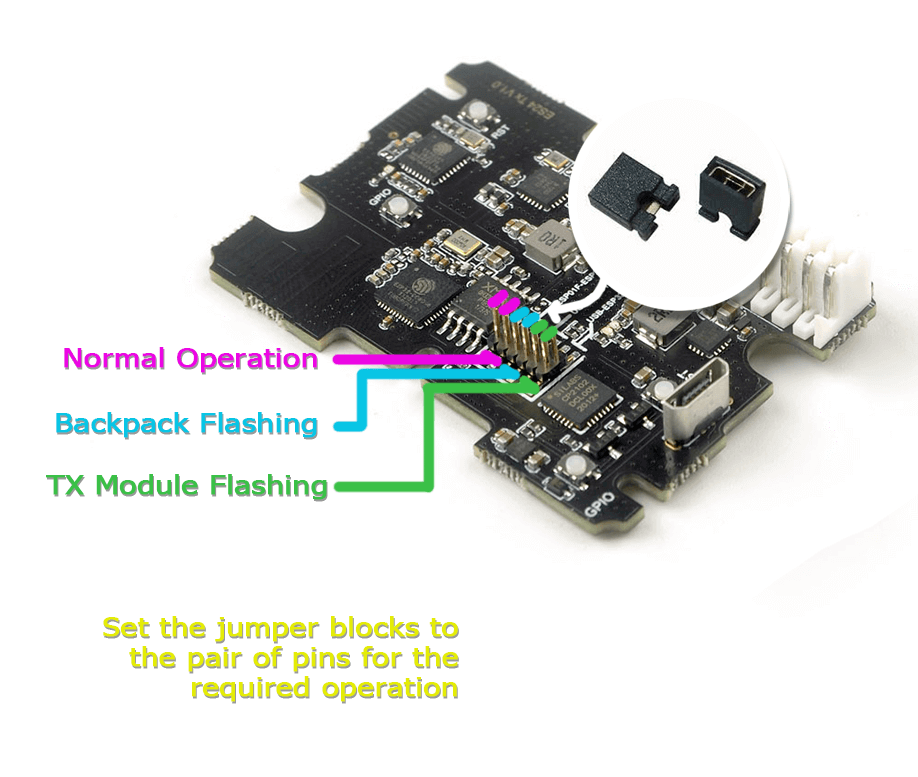 HappyModel ES24TX ELRS Receiver